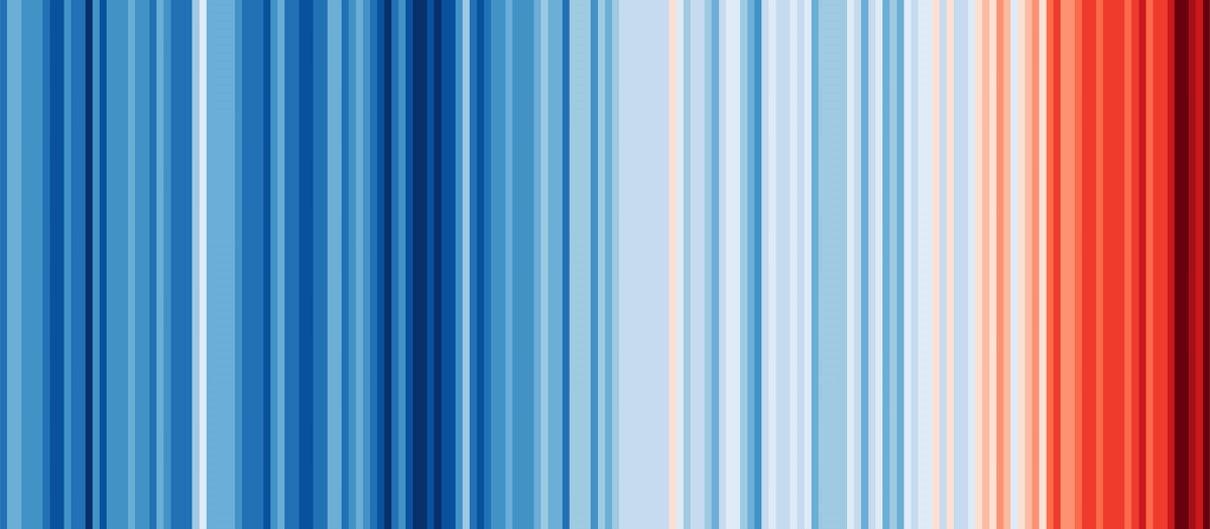 A set of vertical stripes. From left to right the colour turns from blue to red.