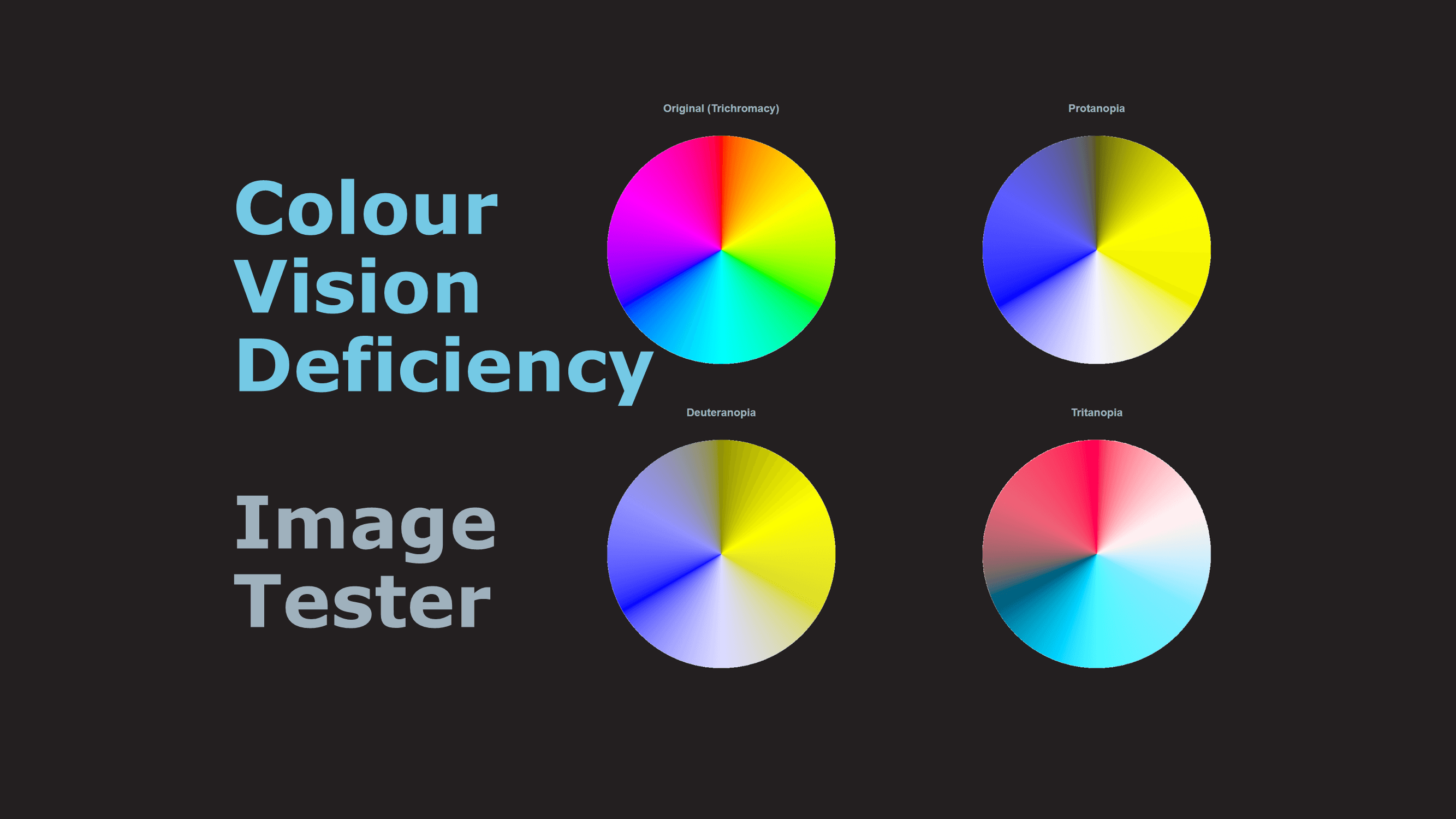 Colour Code Deficiency Colour Vision Deficiency Image Tester